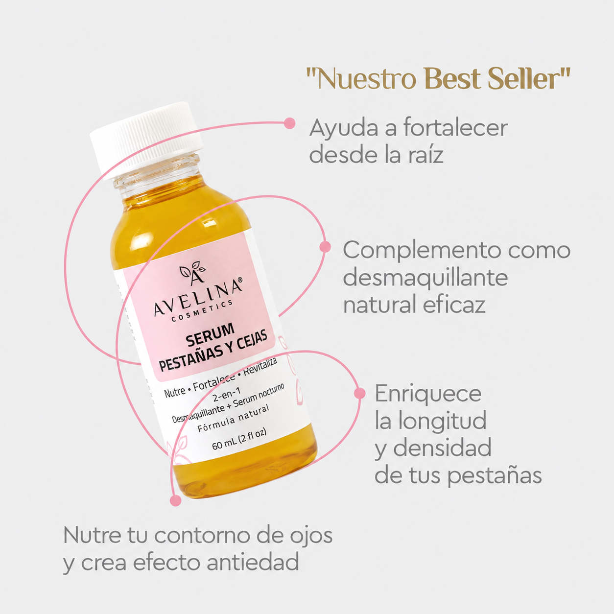 Serum Alargador de Pestañas y Cejas